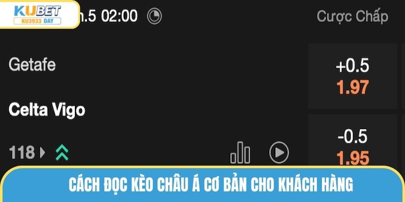 Hướng dẫn cách đọc kèo châu Á trong hiệp phụ