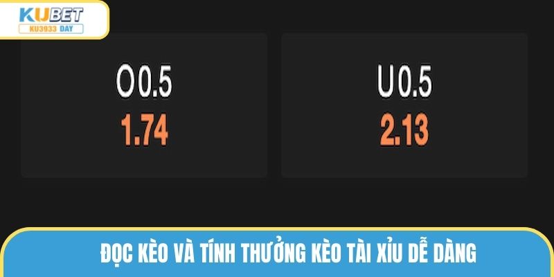 Hướng dẫn khách hàng đọc kèo tài xỉu đơn giản