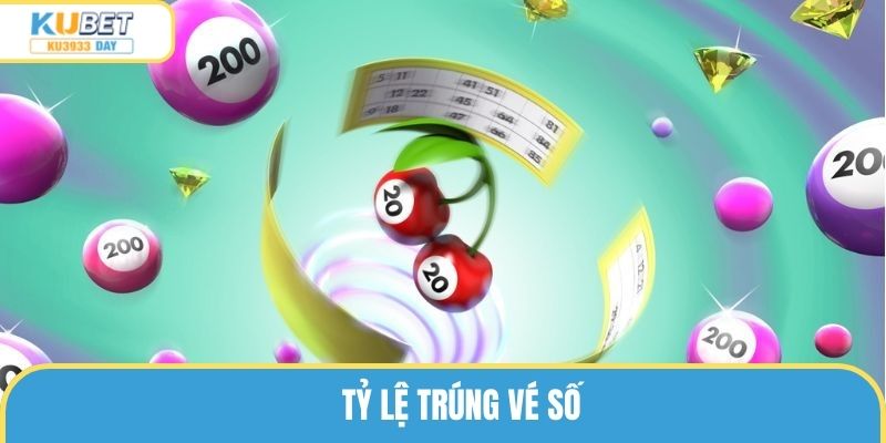 Tỷ lệ trúng vé số
